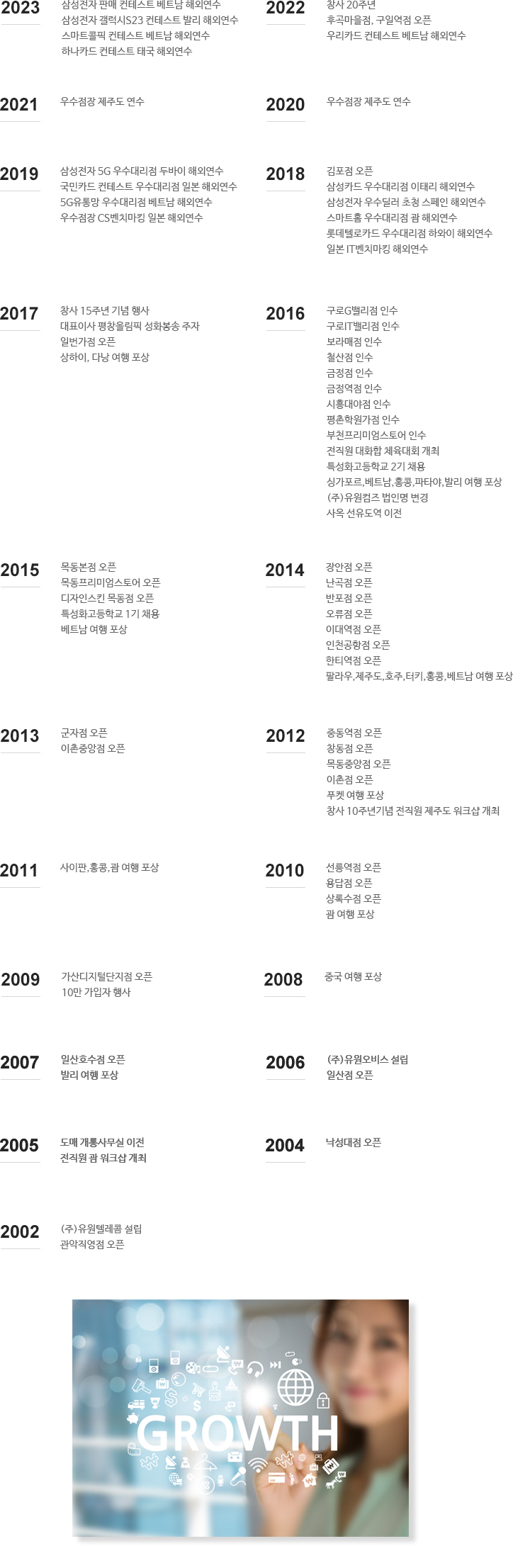 히스토리