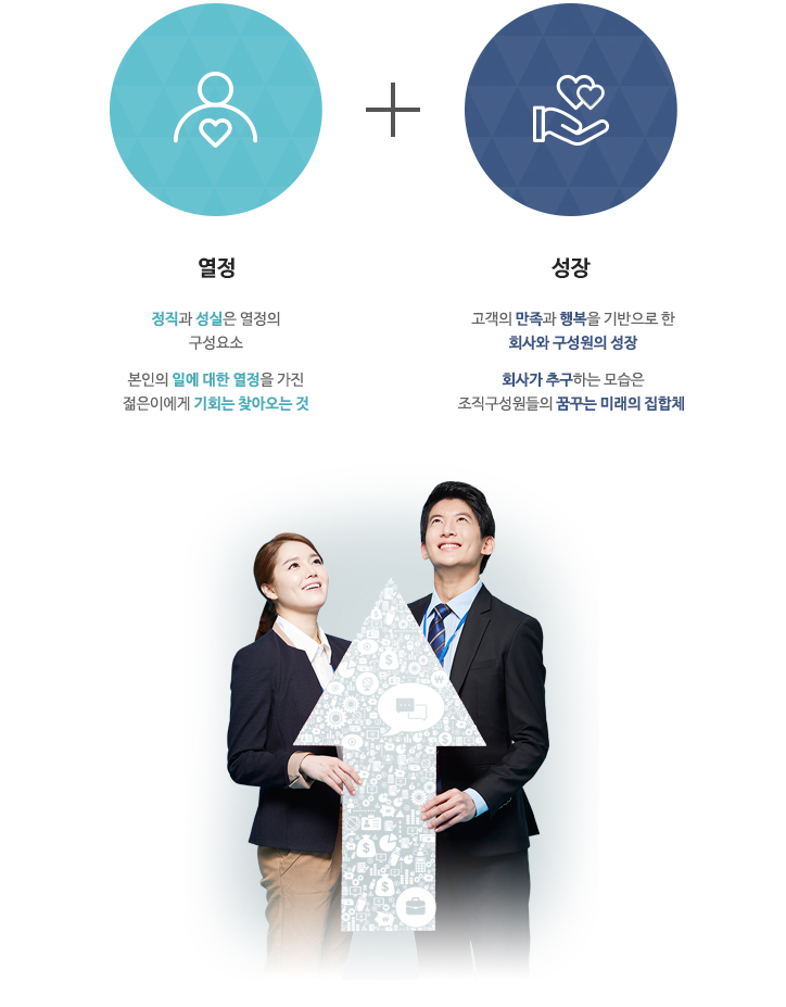 유원컴즈 인재상